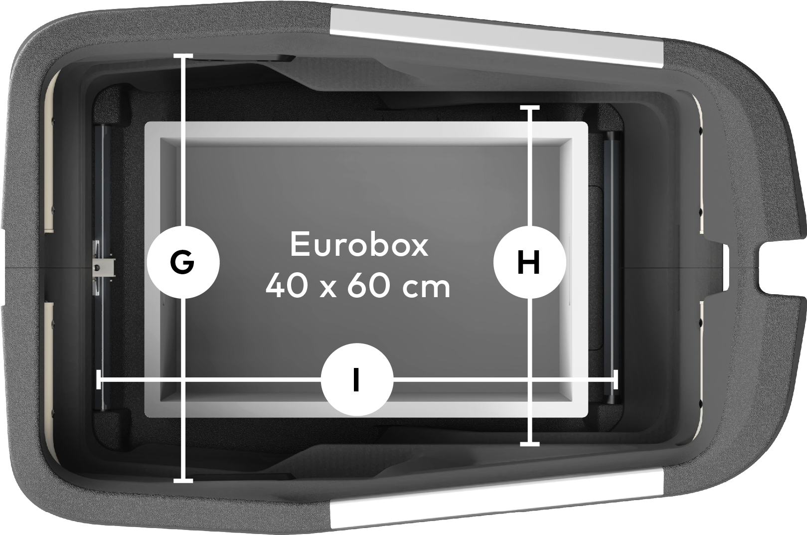 Ansicht von oben auf die Cargobox.
                            Eine 40 &times; 60 cm große Eurobox liegt im Laderaum,
                            darüber sind die Abmessungen des Laderaums eingezeichnet.
                            Breite (vorne): 46 cm;
                            Breite (hinten): 56,5 cm;
                            Länge: 70 cm